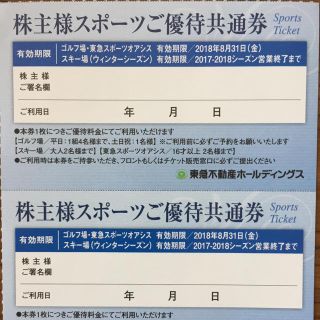 東急不動産ホールディングス スポーツご優待共通券 2枚(フィットネスクラブ)