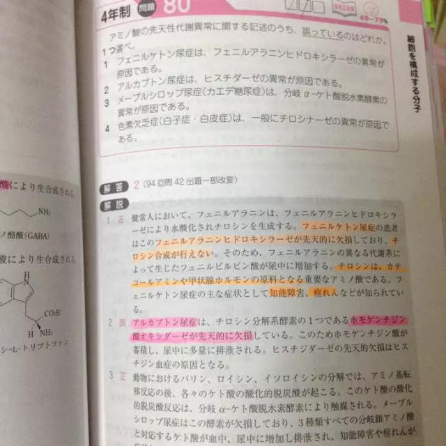 薬剤師国家試験 領域別既出問題集セット