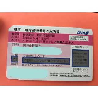 エーエヌエー(ゼンニッポンクウユ)(ANA(全日本空輸))のＡＮＡ全日空株主優待番号ご案内書2枚(その他)