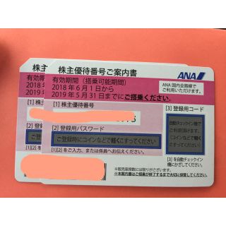 エーエヌエー(ゼンニッポンクウユ)(ANA(全日本空輸))のＡＮＡ全日空株主優待番号ご案内書2枚(その他)