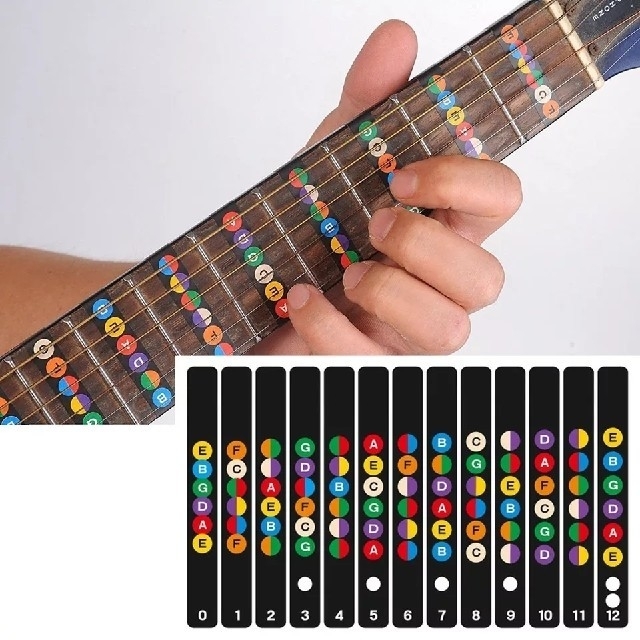 ギター指板音名シール（黒）　12フレットまで対応 楽器のギター(エレキギター)の商品写真