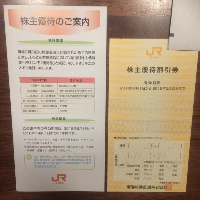 JR東海 株主優待割引券の通販 by usako's shop｜ラクマ