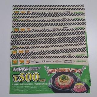 バナナ999さん専用 ５枚ペッパーランチ　お食事券（割引券）(レストラン/食事券)