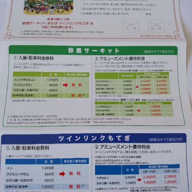 ホンダ(ホンダ)の◆本田技研　株主優待◆☆★鈴鹿サーキット&ツインリンクもてぎ入園・駐車場無料券★ チケットの施設利用券(遊園地/テーマパーク)の商品写真