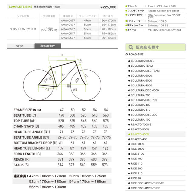 MERIDA(メリダ)のメリダ リアクト4000 スポーツ/アウトドアの自転車(自転車本体)の商品写真