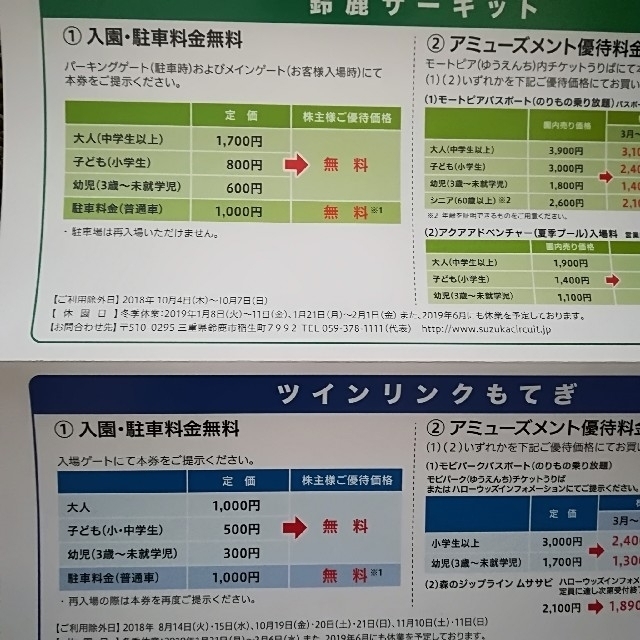 ホンダ(ホンダ)の鈴鹿サーキット 株主優待 チケットの施設利用券(遊園地/テーマパーク)の商品写真