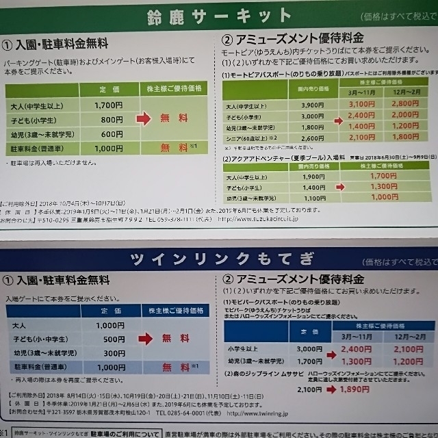 ホンダ(ホンダ)の鈴鹿サーキット 株主優待 チケットの施設利用券(遊園地/テーマパーク)の商品写真