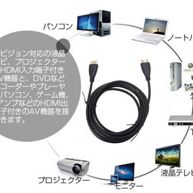 HDMIケーブル 2M HDMI （オス） to HDMI（オス） 1.4 NP スマホ/家電/カメラのテレビ/映像機器(映像用ケーブル)の商品写真