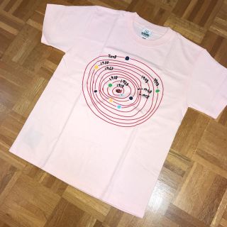 Tシャツ(Tシャツ(半袖/袖なし))