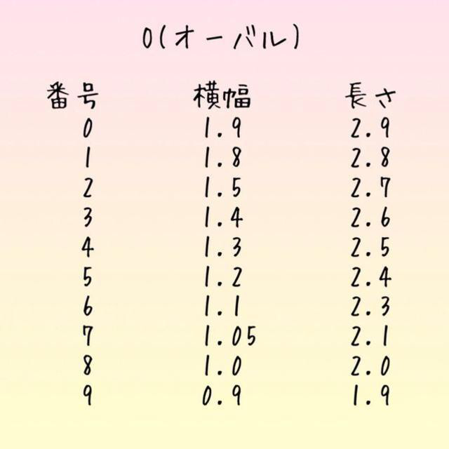 不思議の国のアリスネイル(Ｂ) コスメ/美容のネイル(つけ爪/ネイルチップ)の商品写真