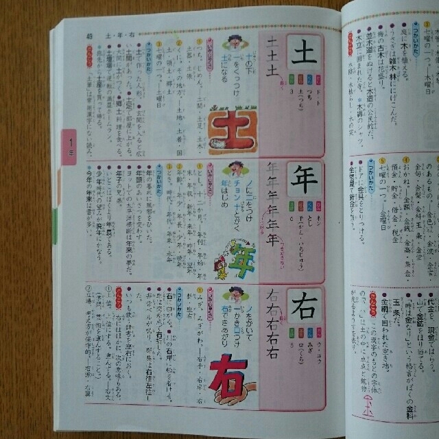 漢字字典 : 小学自由自在 : 読み書き筆順覚え方 : 小学1-6年用 エンタメ/ホビーの本(語学/参考書)の商品写真