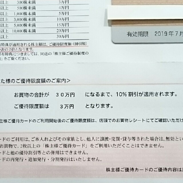 伊勢丹(イセタン)の三越伊勢丹 株主優待カード☆優待限度3万円☆ チケットの優待券/割引券(ショッピング)の商品写真