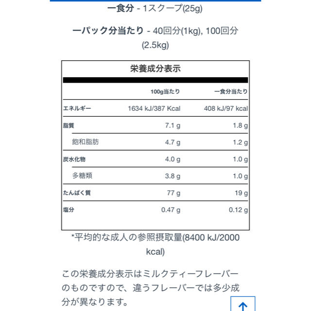 MYPROTEIN(マイプロテイン)のマイプロテイン  インパクトホエイ 1キロ味各種２セット 食品/飲料/酒の健康食品(プロテイン)の商品写真