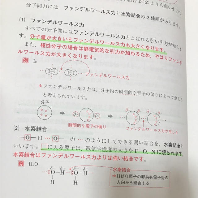 有機化学反応が面白いほどわかる本の通販 By Yun S Shop ラクマ