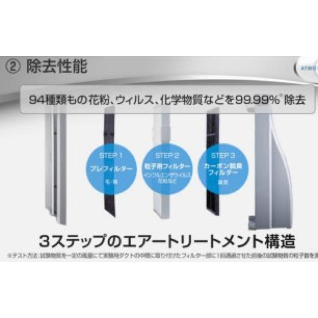 Amway(アムウェイ)の☆今だけ70%off☆新品☆アムウェイの空気清浄機アトモスフィア スマホ/家電/カメラの生活家電(空気清浄器)の商品写真