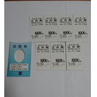 東京メトロ◆回数券/土休券◆200円×7枚(鉄道乗車券)