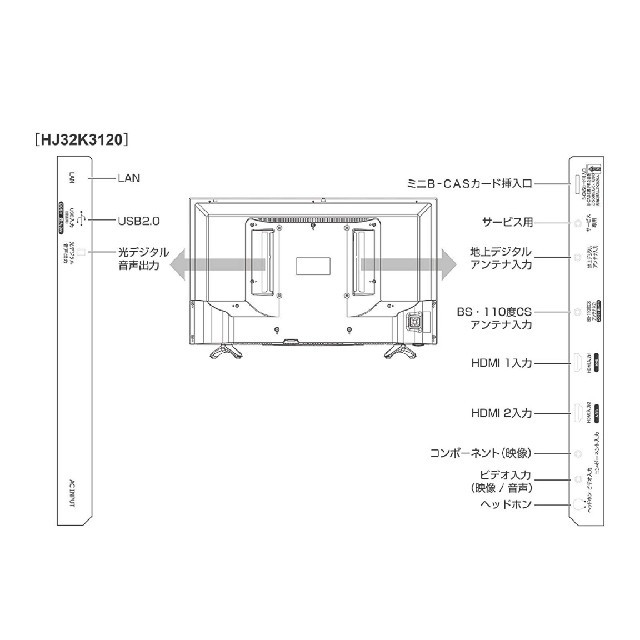 ハイセンス 32V型 ハイビジョン リモコン付き  HJ32K3120