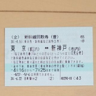 ジェイアール(JR)の新幹線回数券【東京↔新神戸】(鉄道乗車券)