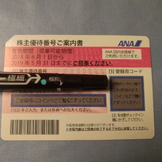 エーエヌエー(ゼンニッポンクウユ)(ANA(全日本空輸))のANA株主優待(その他)