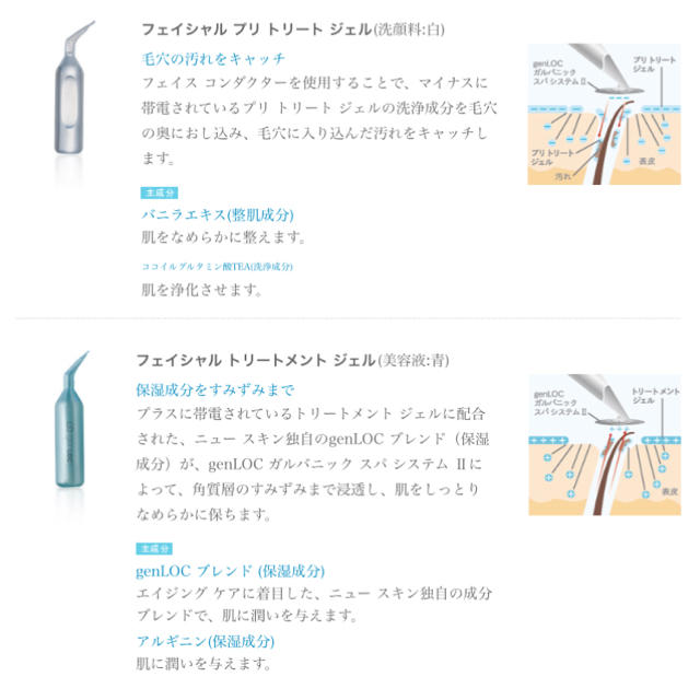 ニュースキン GALVANIC SPA II &FACIAL GELS &ジェル 3