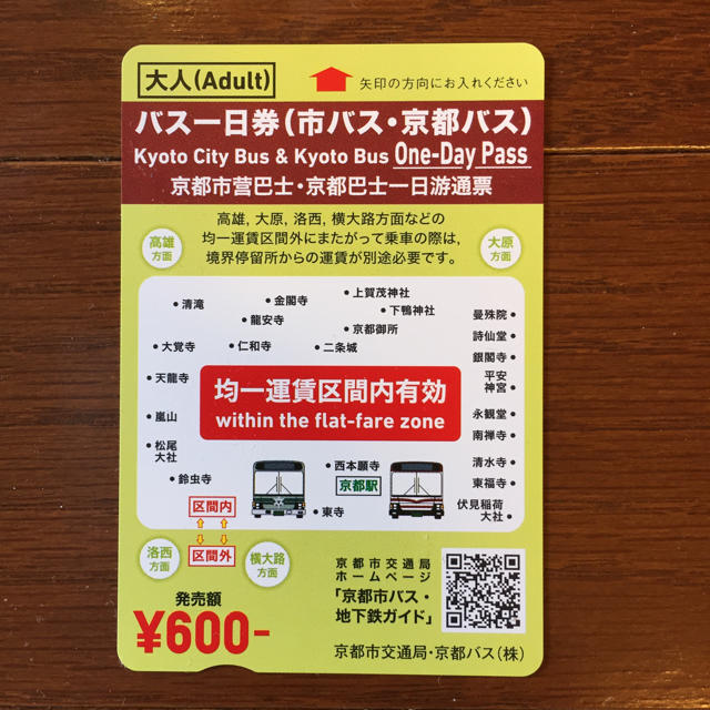 新品、未使用 バス一日券（市バス・京都バス） - 乗車券/交通券