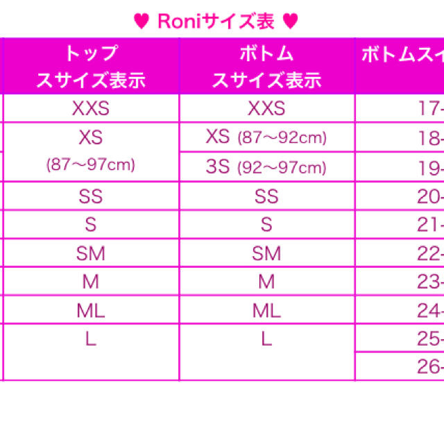 RONI(ロニィ)のRONI  パーカー SM（110-120位）値下 キッズ/ベビー/マタニティのキッズ服女の子用(90cm~)(その他)の商品写真