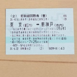 ジェイアール(JR)の新幹線回数券【東京↔新神戸】(鉄道乗車券)