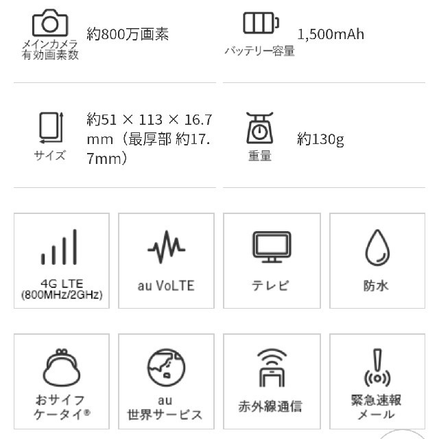 au(エーユー)のGRATINA 4G (KYF31) simロック解除 スマホ/家電/カメラのスマートフォン/携帯電話(携帯電話本体)の商品写真