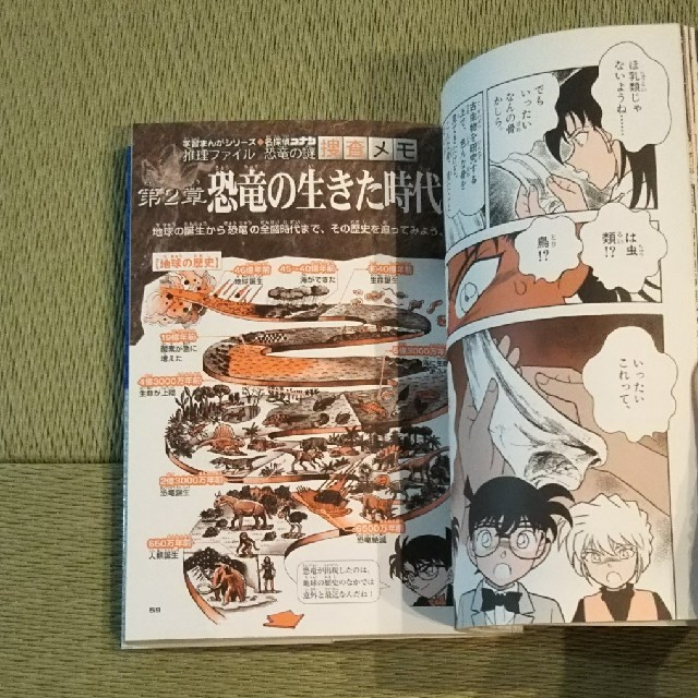 小学舘学習 ドラえもん日本の歴史がわかる1.2古代モンスター名 小学舘学習 ドラえもん日本の歴史がわかる1.2古代モンスター名