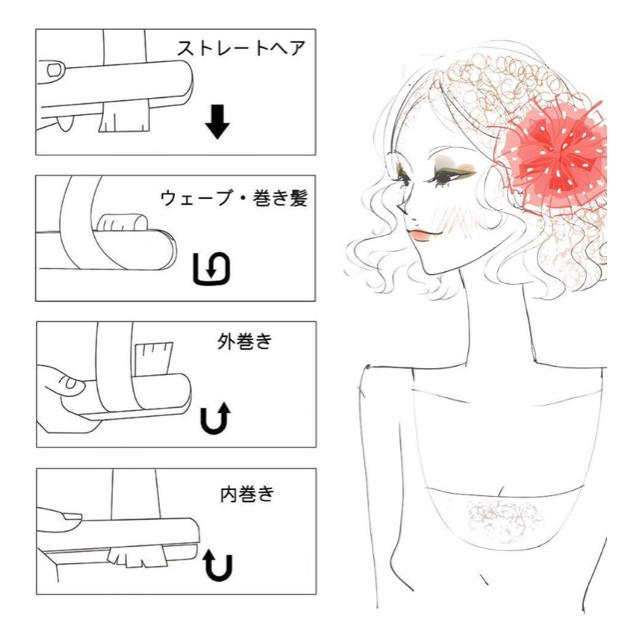 ♡な♡様専用。携帯ヘアアイロン♡モバイルバッテリー【未使用品】 スマホ/家電/カメラの美容/健康(ヘアアイロン)の商品写真