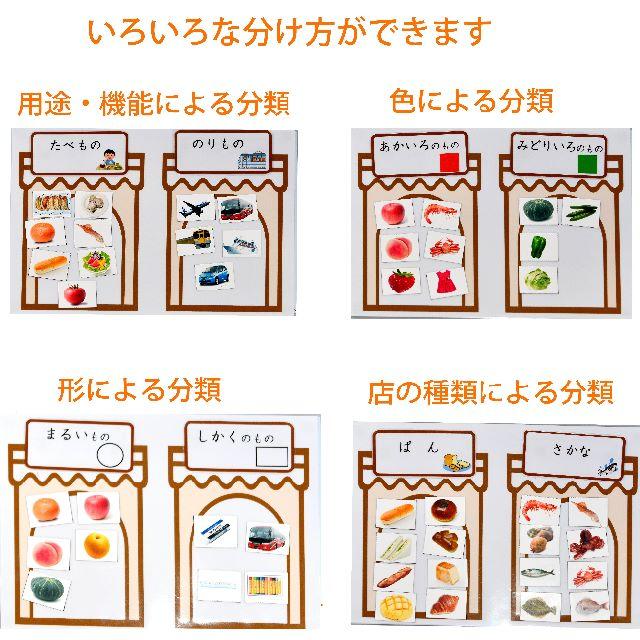 お店屋さんあそびセット 療育に 早期教育に ホワイトボード2枚付きの通販 By C T数とことばの学びの手作り工房 ラクマ お店屋さんあそびセット 療育に 早期教育に ホワイトボード2枚付きの通販 By C T数とことばの学びの手作り工房 ラクマ