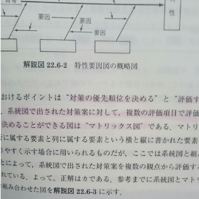 過去問題で学ぶｑｃ検定 ２級 17年度版の通販 By うま 発送は平日に限らせていただきます ラクマ