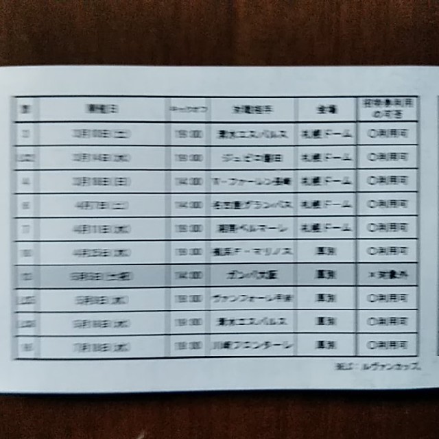 コンサドーレ札幌　チケット チケットのスポーツ(サッカー)の商品写真