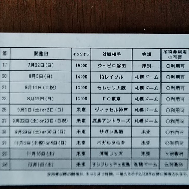 コンサドーレ札幌　チケット チケットのスポーツ(サッカー)の商品写真