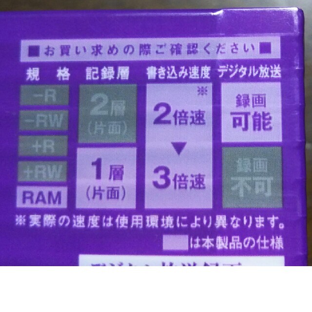 三菱(ミツビシ)のDVD-RAM   新品 エンタメ/ホビーのDVD/ブルーレイ(その他)の商品写真