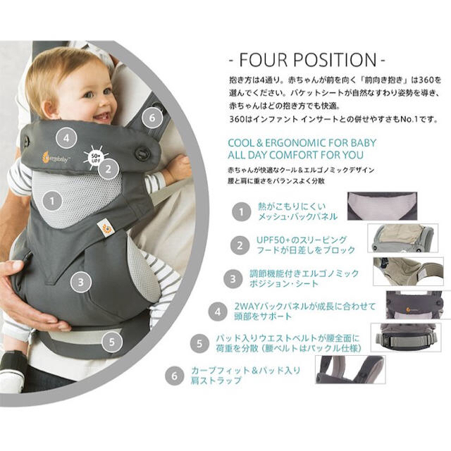 Ergobaby - 専用 エルゴ 360 クールエア メッシュ 抱っこ紐☆カーボン