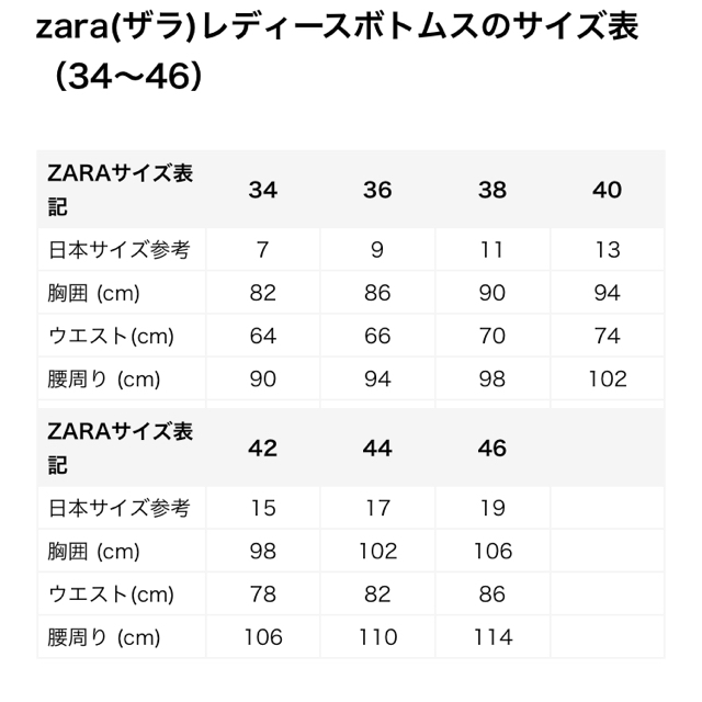 ZARA(ザラ)のsk2.0112様専用 20日まで レディースのパンツ(デニム/ジーンズ)の商品写真