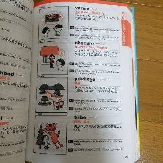 『イラスト記憶法で脳に刷り込む英単語1880』