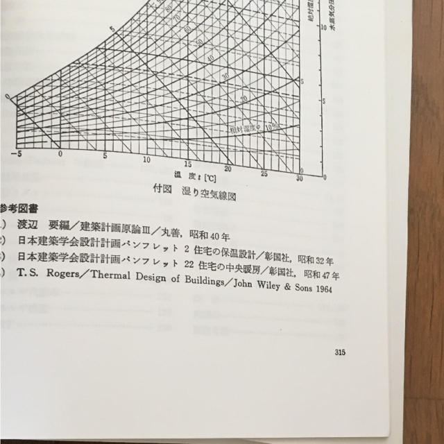 建築環境工学概論 エンタメ/ホビーの本(語学/参考書)の商品写真