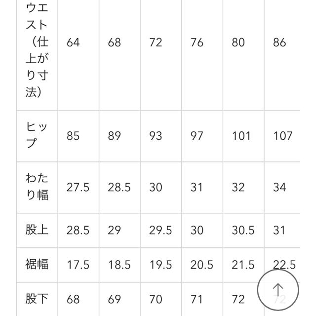 GU(ジーユー)のgu   ハイウエストストレートジーンズ レディースのパンツ(デニム/ジーンズ)の商品写真