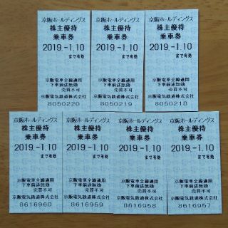 【送料無料】京阪電車全線乗車券7枚　〜2019/01/10(鉄道乗車券)