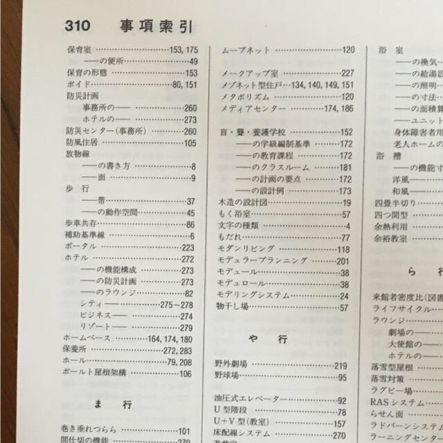 コンパクト建築設計資料集成 エンタメ/ホビーの本(語学/参考書)の商品写真