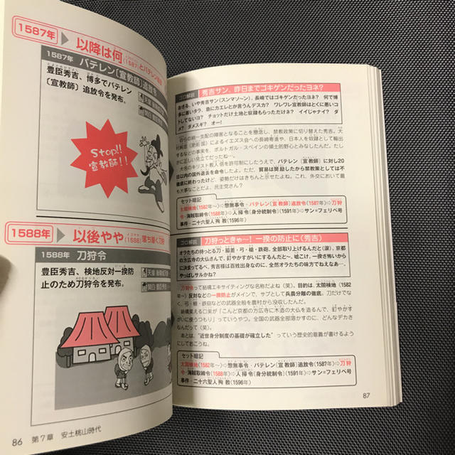 日本史まるごと エンタメ/ホビーの本(語学/参考書)の商品写真