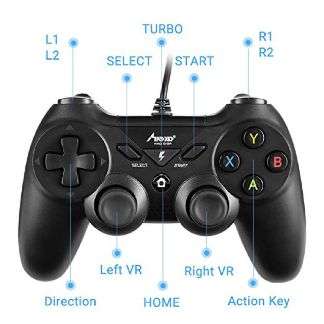 Pcコントローラー ゲームコントローラーの通販 By Coco417 S Shop ラクマ Pcコントローラー ゲームコントローラーの通販 By Coco417 S Shop ラクマ