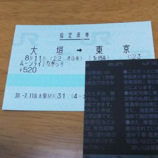 ジェイアール(JR)の８月１１日大垣発ムーンライトながら号窓側(鉄道乗車券)