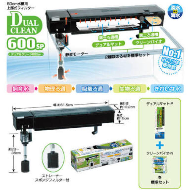 Gex 600 上部フィルターの通販 By 虎太郎 S Shop ラクマ