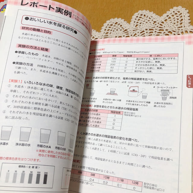 学研  中学生の理科  自由研究の本 エンタメ/ホビーの本(語学/参考書)の商品写真