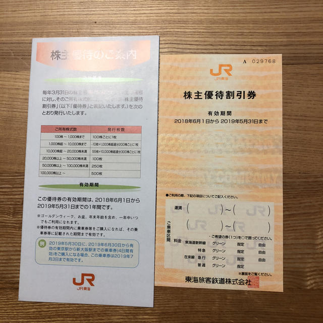 通販激安】 JR東海株主優待割引券