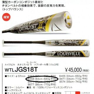 ルイスビルスラッガー(Louisville Slugger)のまあ様専用(バット)