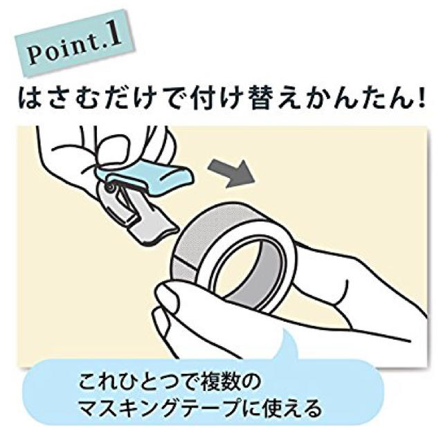 コクヨ(コクヨ)の【SALE】マスキングテープ カッター 20〜25mm用 インテリア/住まい/日用品の文房具(テープ/マスキングテープ)の商品写真